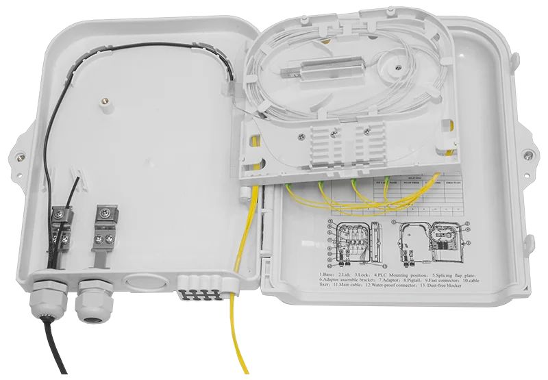 Коробка распределительная  SNR-FTTH-FDB-08J