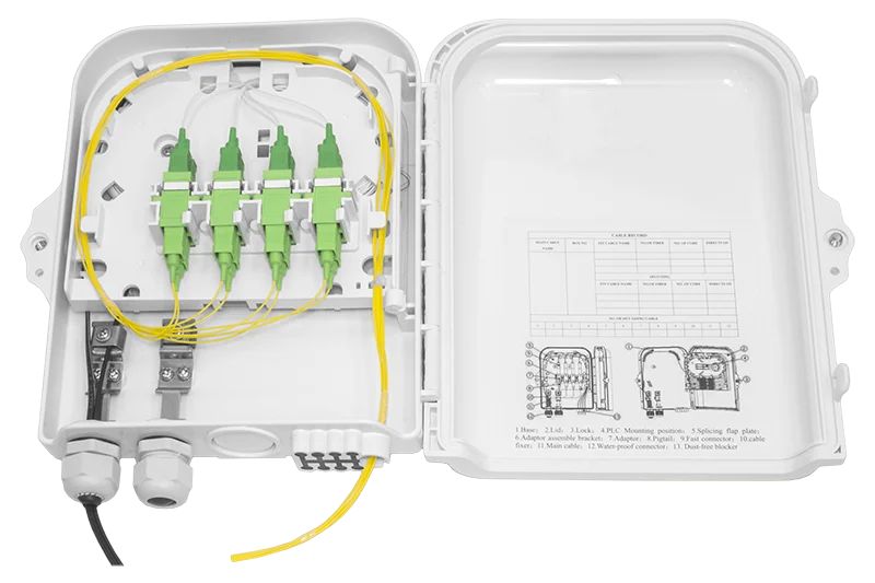 Коробка распределительная  SNR-FTTH-FDB-08J