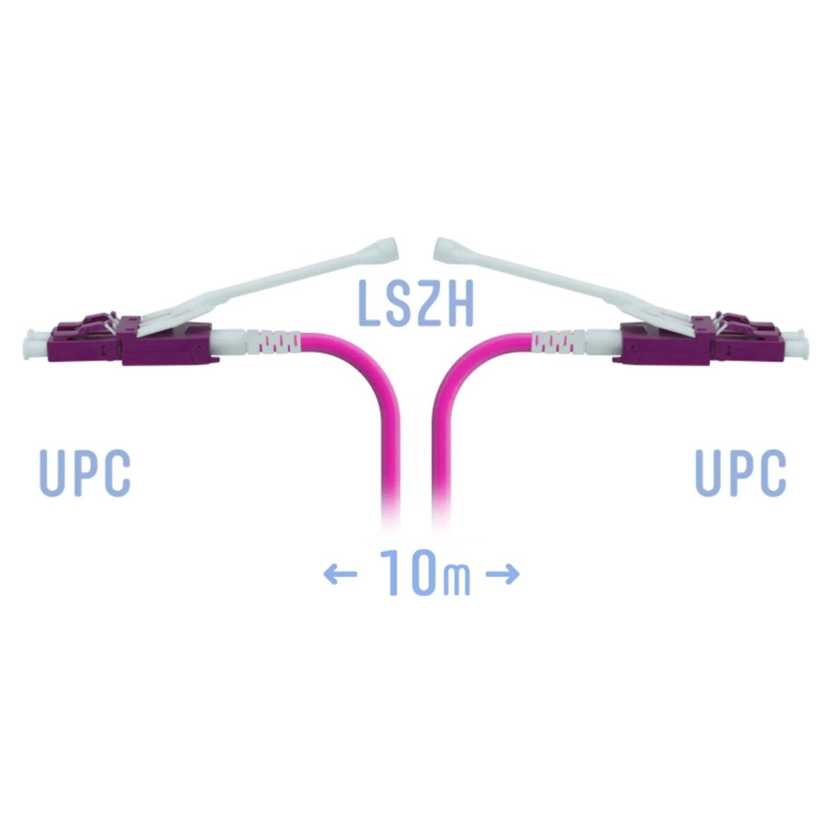 Патч-корд оптический  SNR-PC-LC/UPC-MM4-DPX-HD-10m (2,0)