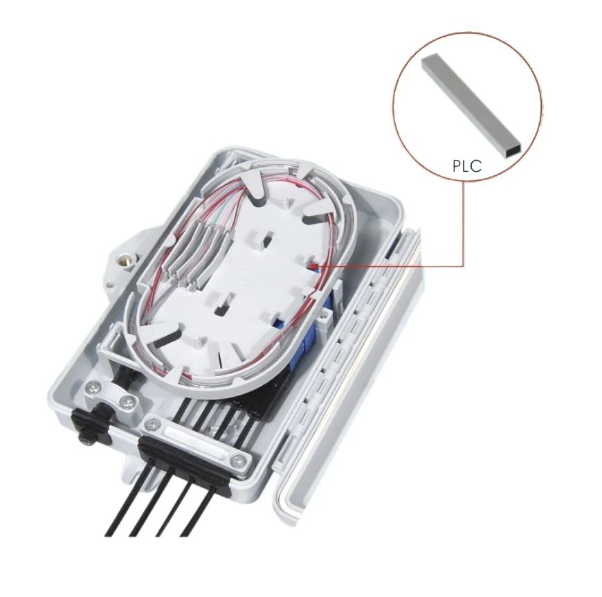 Коробка распределительная  SNR-FTTH-FDB-04T