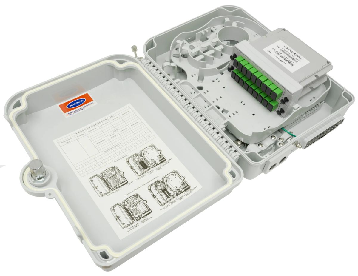Коробка распределительная  SNR-FTTH-FDB-24X