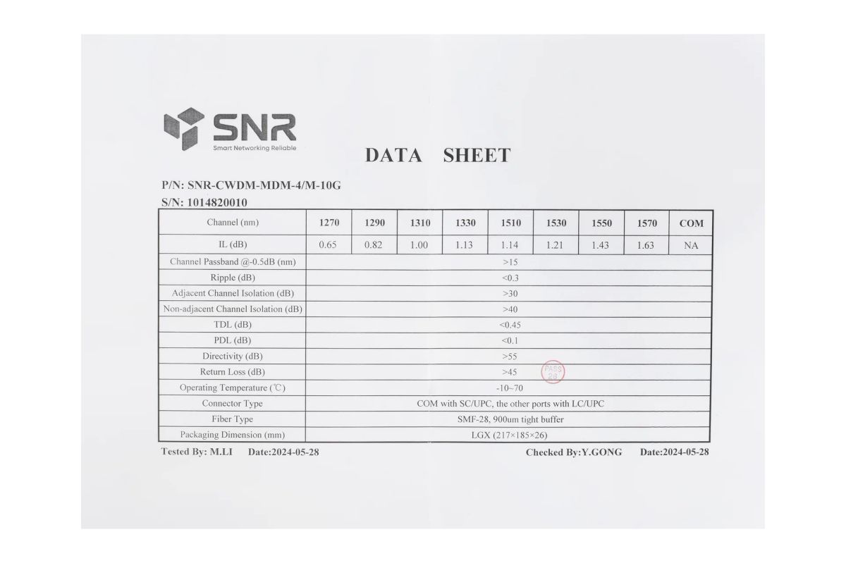 Мультиплексор  SNR-CWDM-MDM-4/M-10G