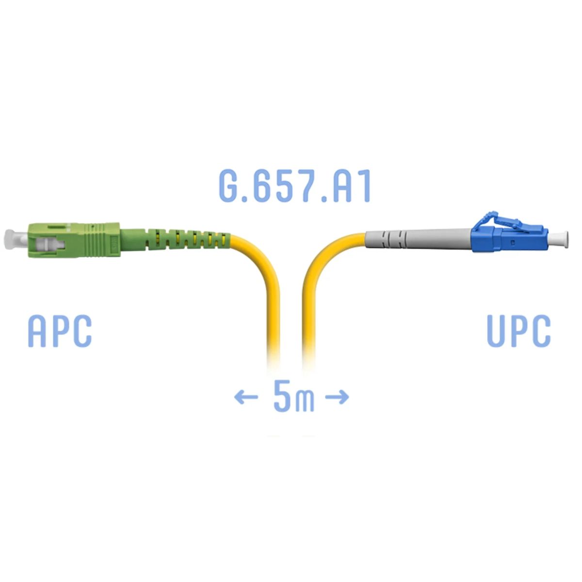 Патч-корд оптический  SNR-PC-LC/UPC-SC/APC-A-5m