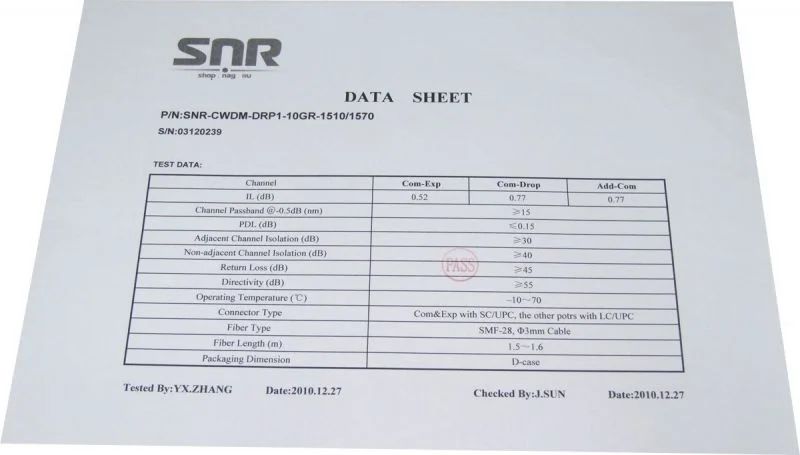 Модуль оптический  SNR-CWDM-DRP1-10GR-1510/1570