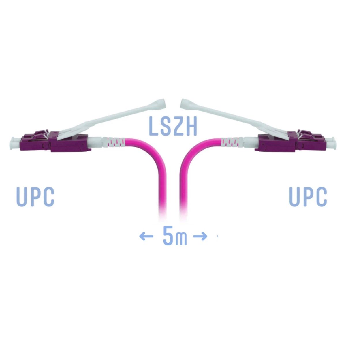 Патч-корд оптический  SNR-PC-LC/UPC-MM4-DPX-HD-5m (2,0)
