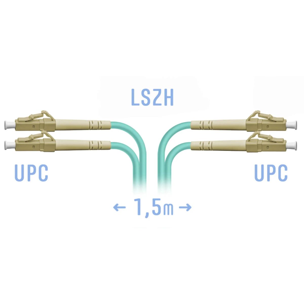 Патч-корд оптический  SNR-PC-LC/UPC-MM-DPX-1.5m