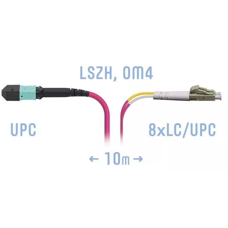 Патч-корд оптический  SNR-PC-MPO/UPC-8LC/UPC-DPX-MM4-10m