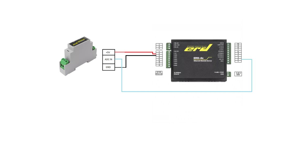 Детектор напряжения  SNR-PHA-DIN-1.0