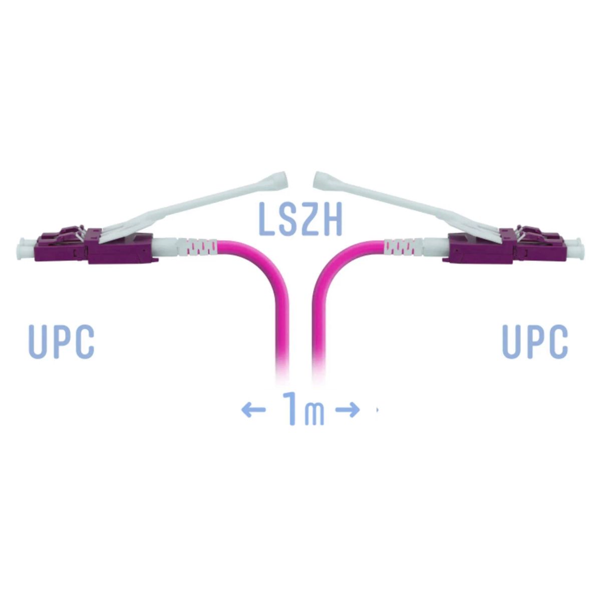 Патч-корд оптический  SNR-PC-LC/UPC-MM4-DPX-HD-1m (2,0)