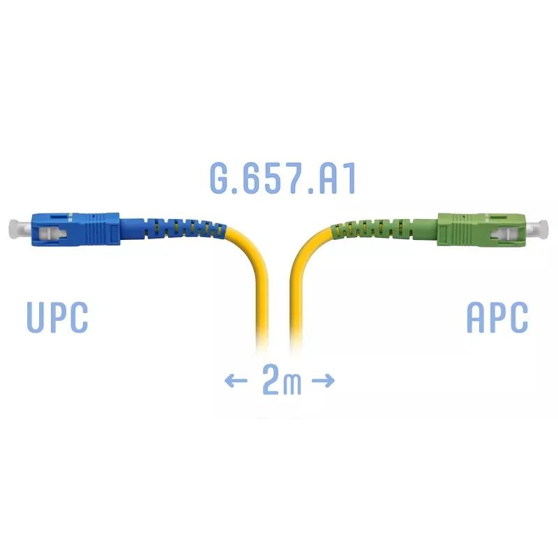 Патч-корд оптический  SNR-PC-SC/UPC-SC/APC-A-2m