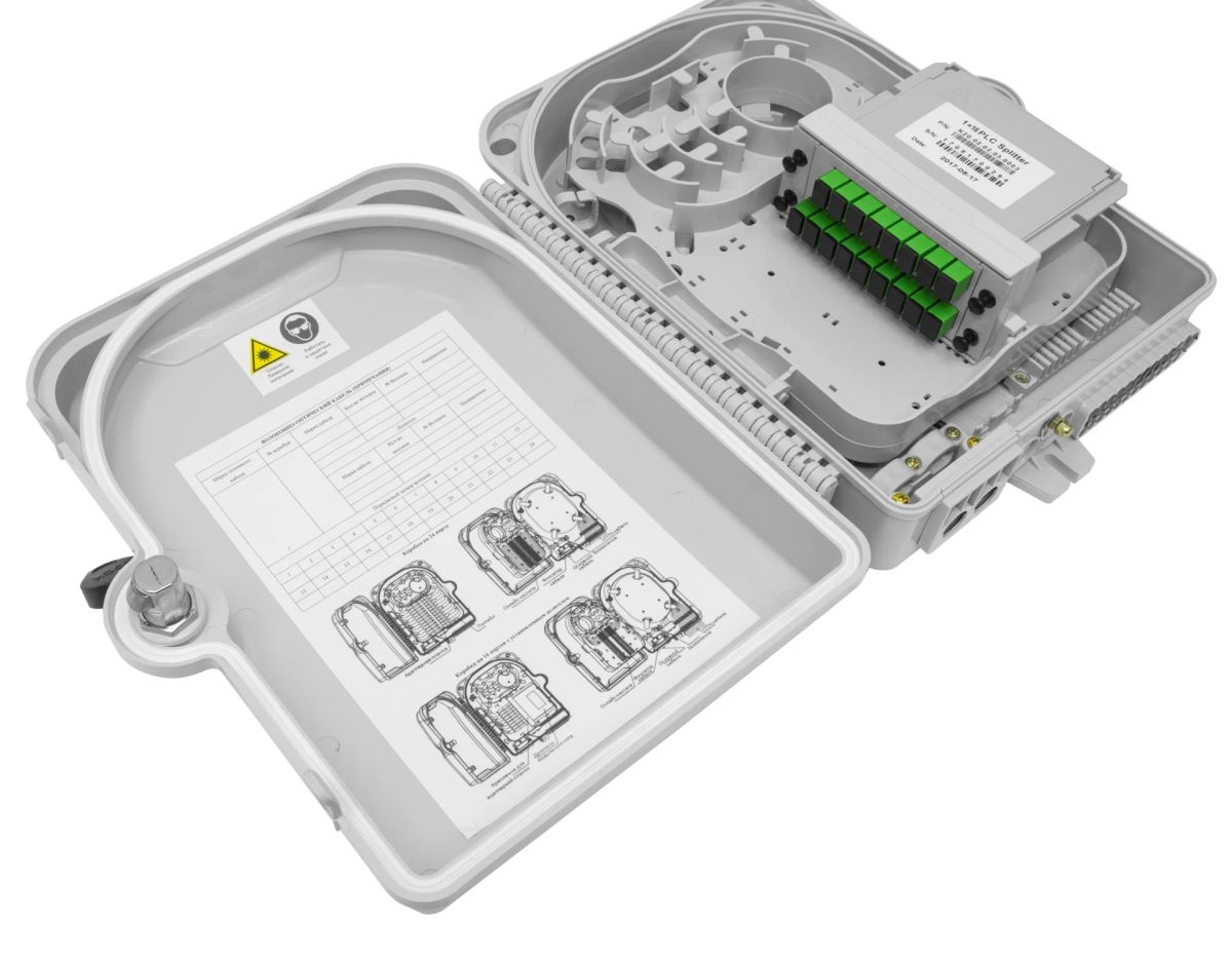 Коробка распределительная  SNR-FTTH-FDB-24A