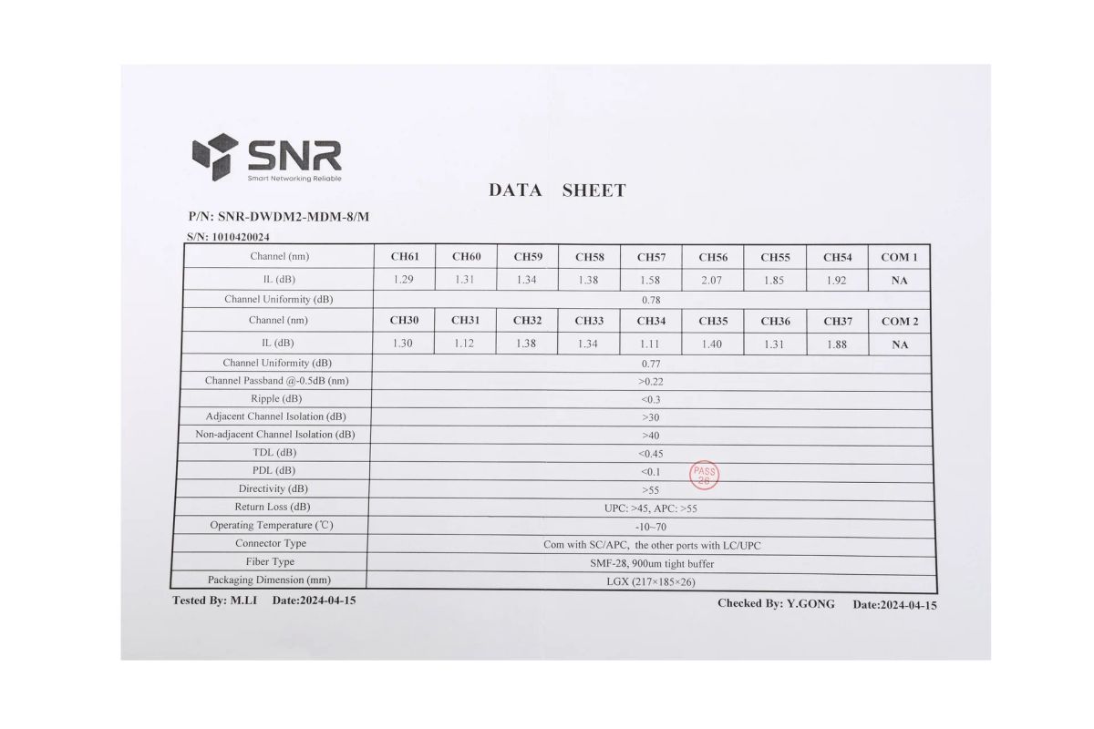 Мультиплексор  SNR-DWDM2-MDM-8/M