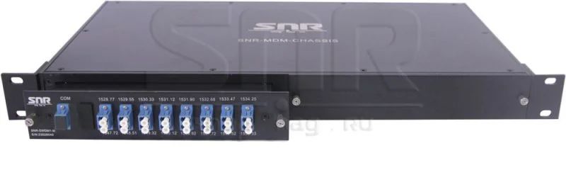 Мультиплексор  SNR-DWDM1-MDM-8/M