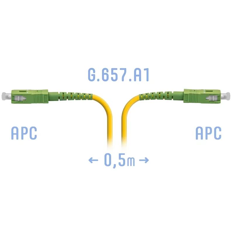 Патч-корд оптический  SNR-PC-SC/APC-A-0.5m