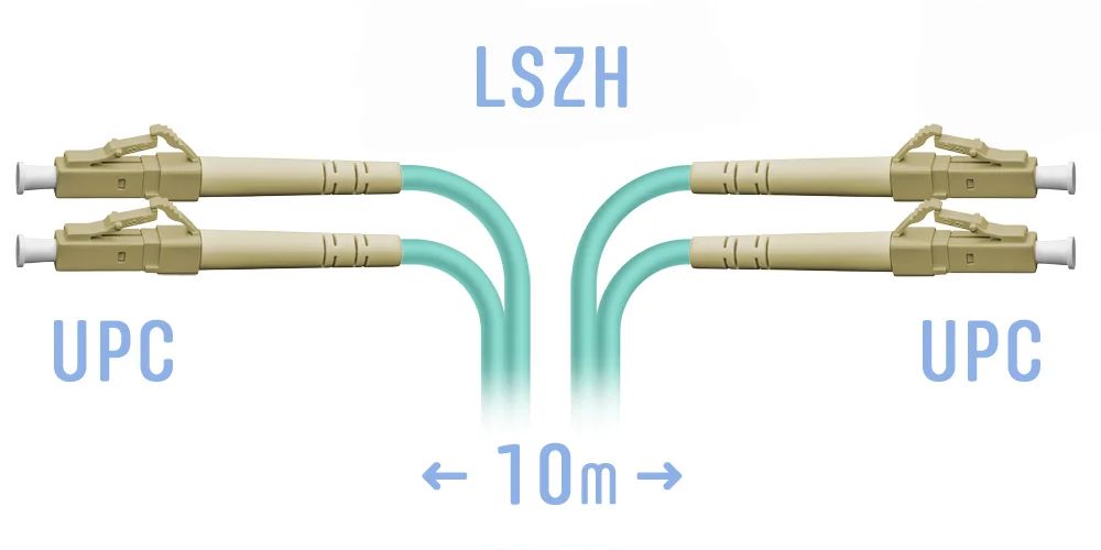 Патч-корд оптический  SNR-PC-LC/UPC-MM-DPX-10m