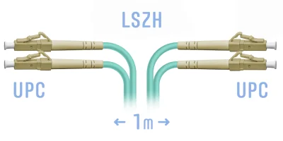 Патч-корд оптический  SNR-PC-LC/UPC-MM-DPX-1m