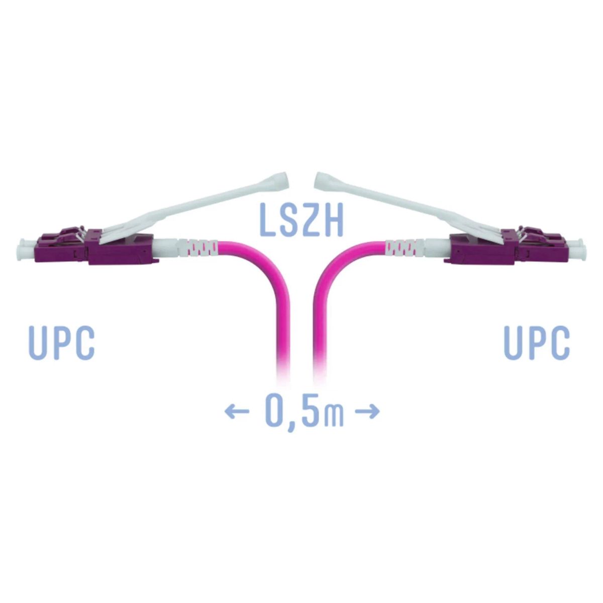 Патч-корд оптический  SNR-PC-LC/UPC-MM4-DPX-HD-0,5m (2,0)
