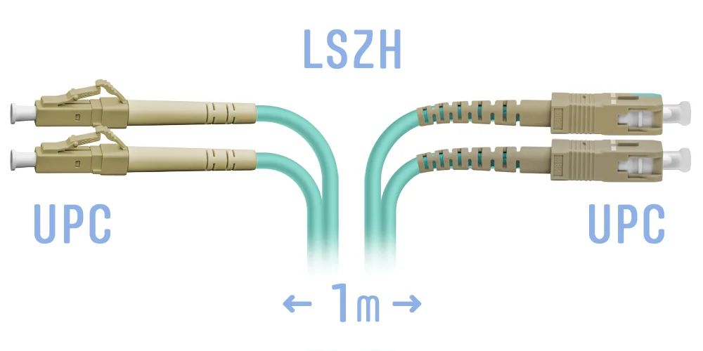 Патч-корд оптический  SNR-PC-LC/UPC-SC/UPC-MM-DPX-1m