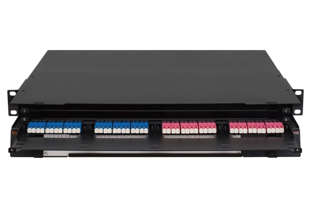 Панель коммутационная  SNR-CMP-OT-144P