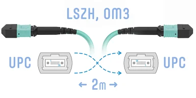 Патч-корд оптический  SNR-PC-MPO/UPC-MPO/UPC-FF-MM-12F-2m