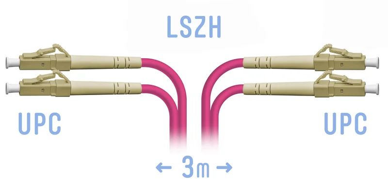 Патч-корд оптический  SNR-PC-LC/UPC-MM4-DPX-3m
