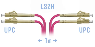 Патч-корд оптический  SNR-PC-LC/UPC-MM4-DPX-1m