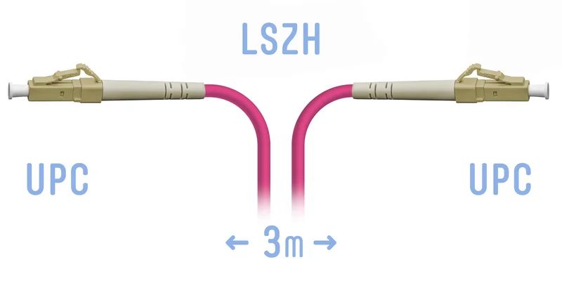 Патч-корд оптический  SNR-PC-LC/UPC-MM4-3m