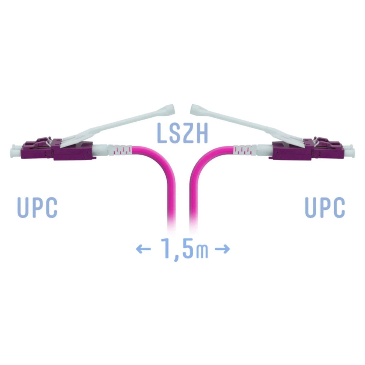 Патч-корд оптический  SNR-PC-LC/UPC-MM4-DPX-HD-1.5m (2,0)