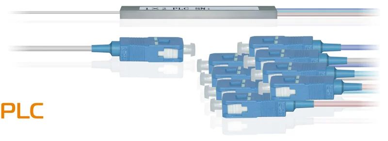 Делитель оптический  SNR-PLC-M-1x8-SC/UPC