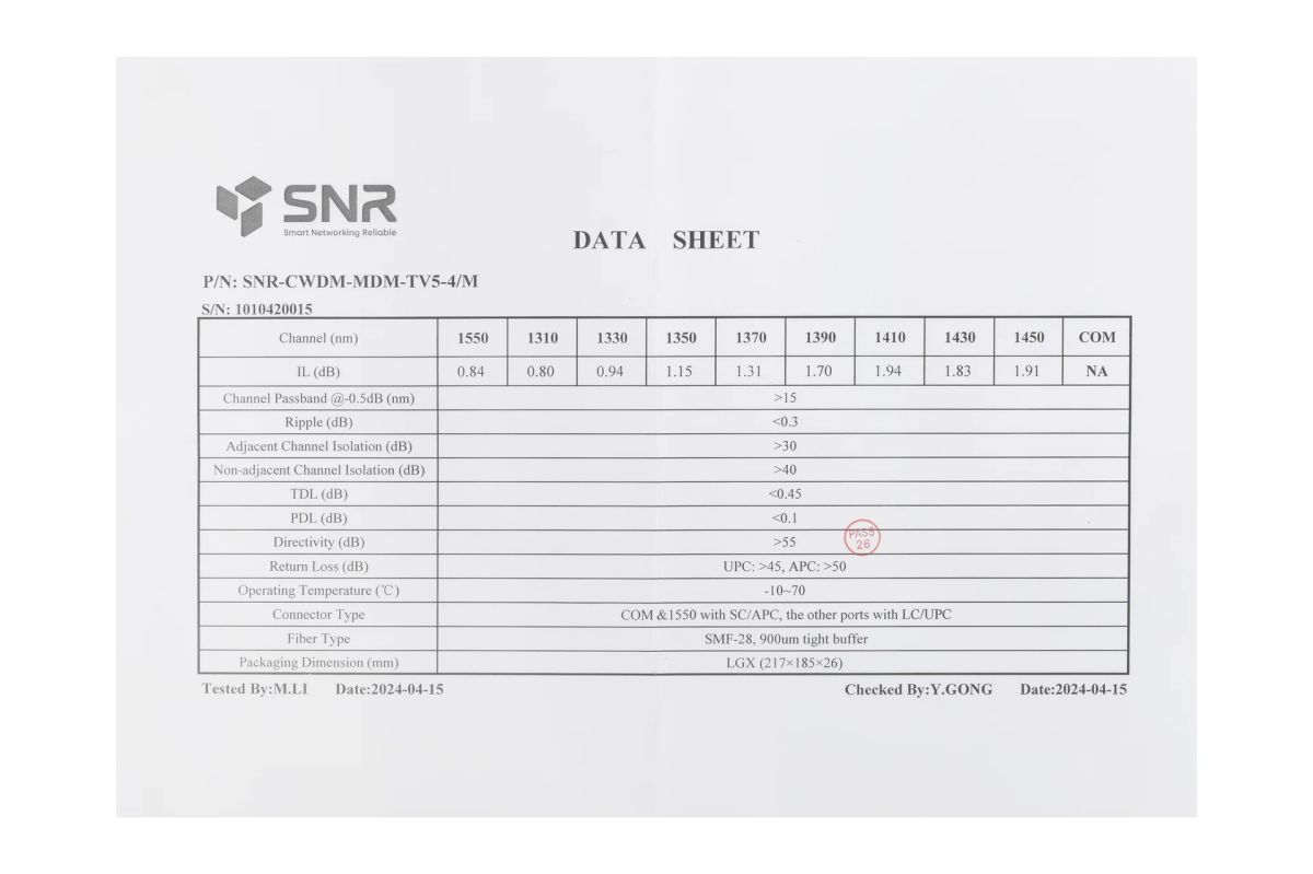 Мультиплексор  SNR-CWDM-MDM-TV5-4/M