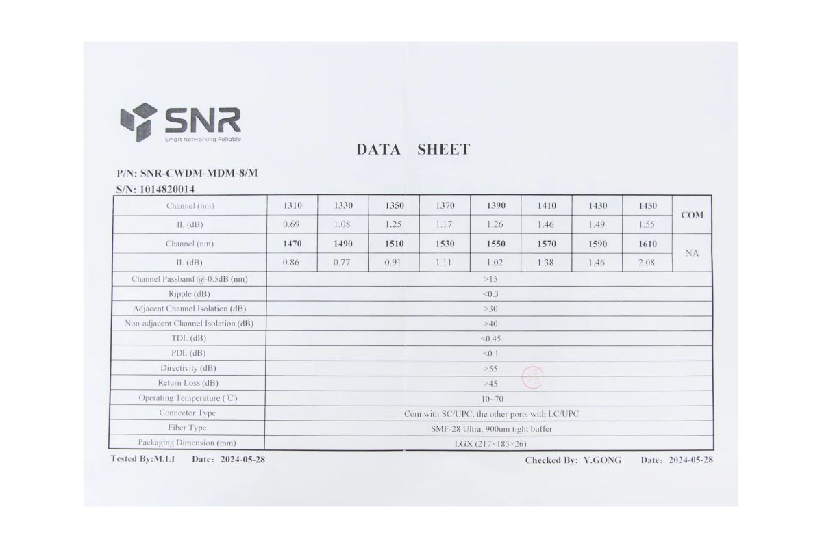 Мультиплексор  SNR-CWDM-MDM-8/M