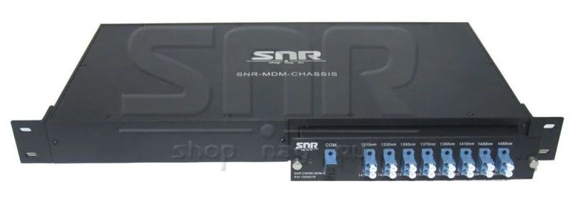 Мультиплексор  SNR-CWDM-MDM-8/M