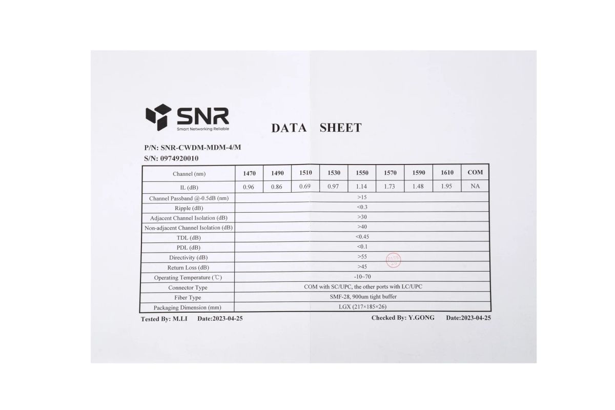 Мультиплексор  SNR-CWDM-MDM-4/M
