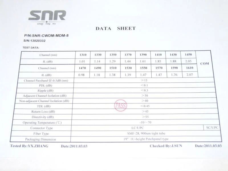 Мультиплексор  SNR-CWDM-MDM-2/M