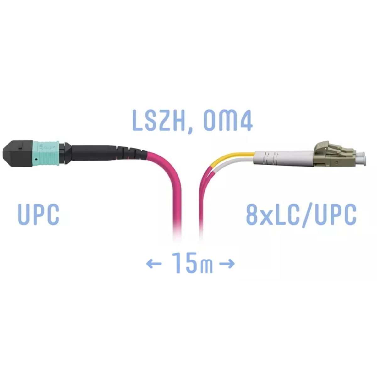 Патч-корд оптический  SNR-PC-MPO/UPC-8LC/UPC-DPX-MM4-15m