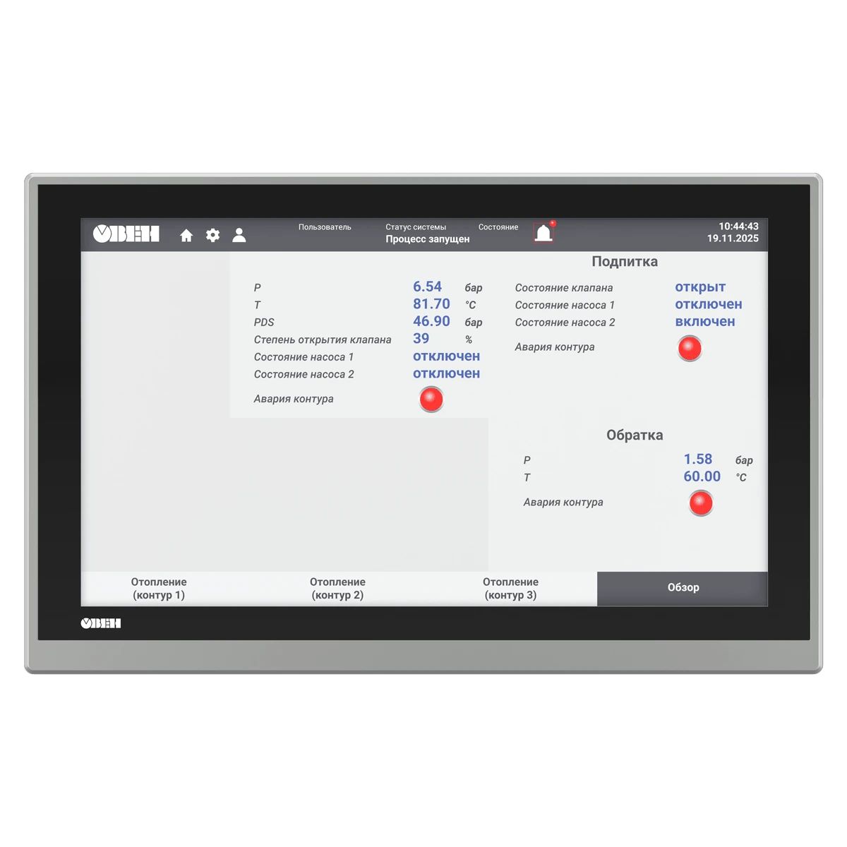 Панель оператора СПК210-15-CS 163645