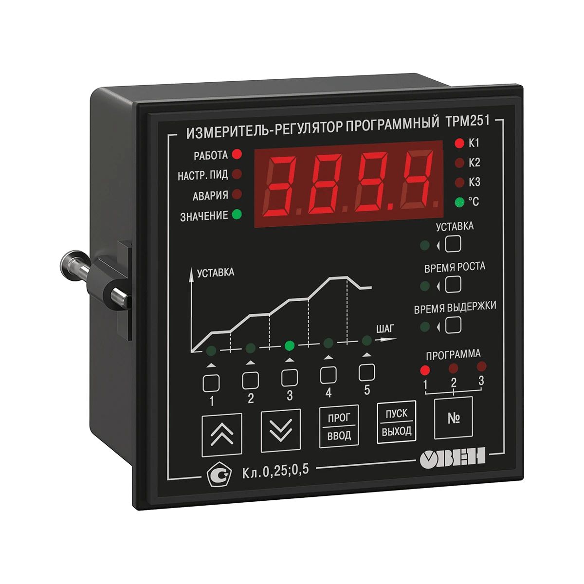 Измеритель-регулятор ТРМ251-Н.СРИ 21281