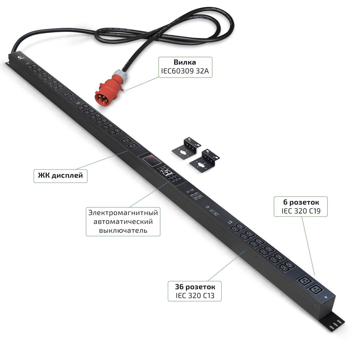 Блок розеток SMART-PDU-32-3P-36C13-6C19-I309-M 12598c