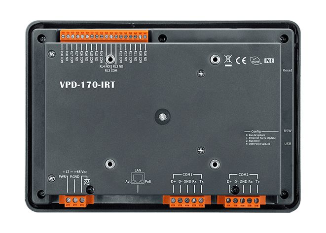 Концентратор данных VPD-170-IRT 