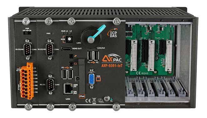 Контроллер AXP-9391-IoT 