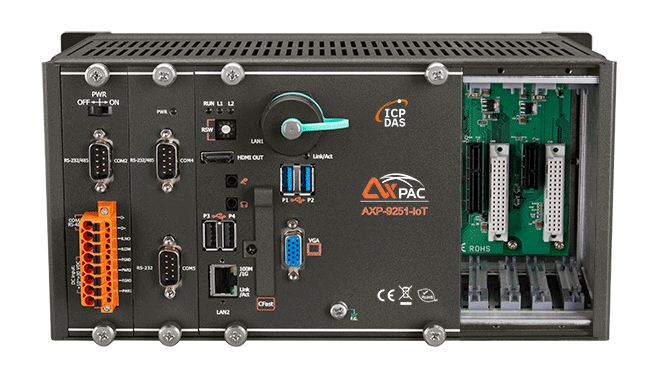 Контроллер AXP-9251-IoT 