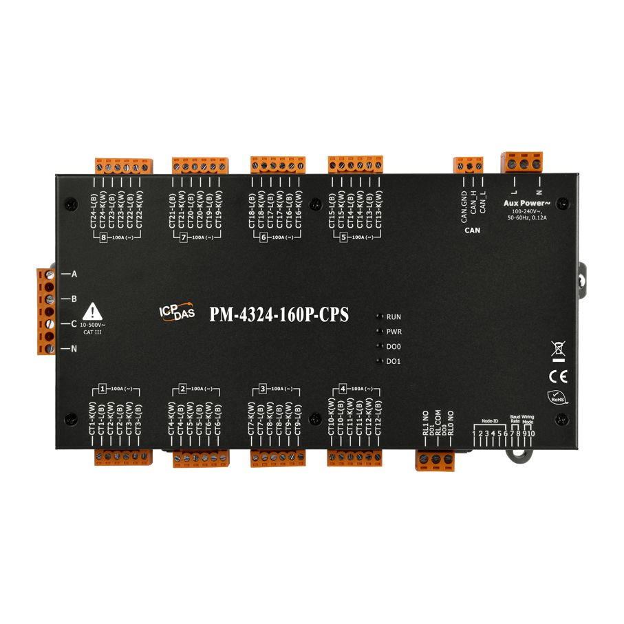 Измеритель параметров сети PM-4324-160P-CPS 