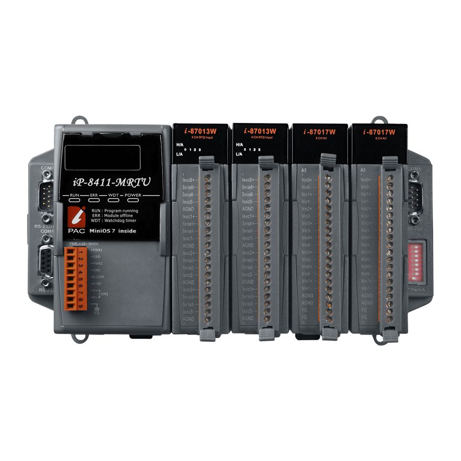 Корзина расширения iP-8411-MRTU 