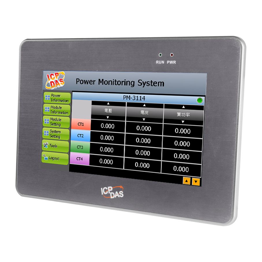 Концентратор данных PMD-2201-EN CR 