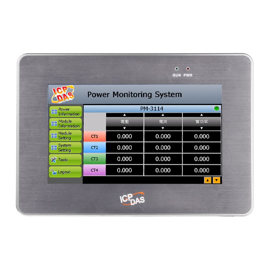 Концентратор данных PMD-2201-EN CR 