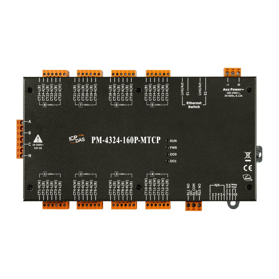 Измеритель параметров сети PM-4324-160P-MTCP 