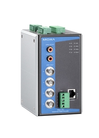 Энкодер VPort 364A-T 