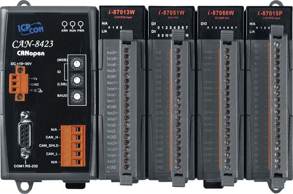 Корзина расширения CAN-8423-G (I-8421-G) 