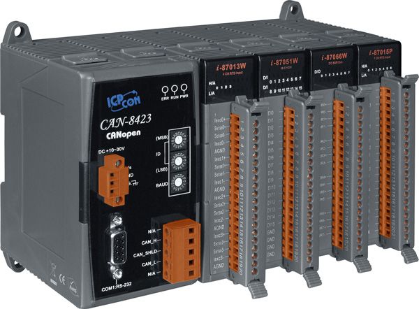 Корзина расширения CAN-8423-G (I-8421-G) 