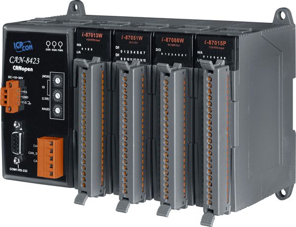 Корзина расширения CAN-8423-G (I-8421-G) 